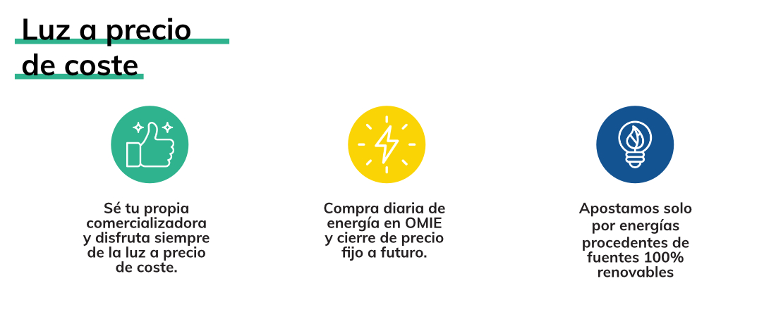 baja el precio anual de la electricidad en 2