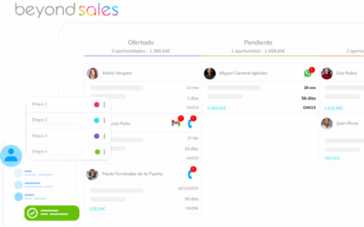 Luzia Energía implementa el CRM beyond sales para optimizar el trabajo y mejorar la atención con sus clientes